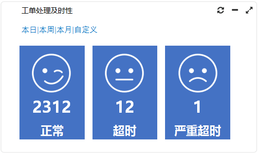 ServiceHot ITSOM平臺內容更新提示（2017.11.14）！