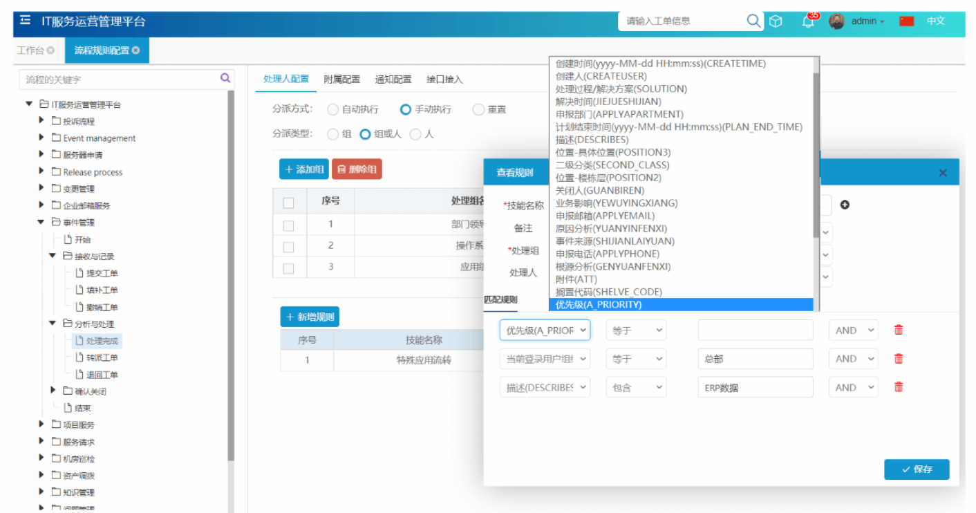 規則引擎主要功能