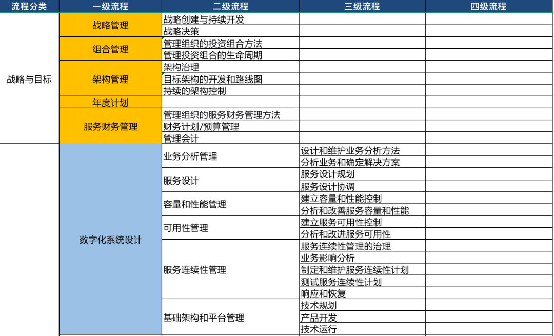 ServiceHot工單系統：讓企業服務管理更智能高效在數字化轉型浪潮中，ServiceHot作為全球ITSM 2.0倡導者和ITSOM定義者，推出了革命性的工單系統解決方案。這套系統不僅重新定義了IT服務管理標準，更為企業提供了智能化、自動化的服務運營管理平臺。無論您是電信運營商、云服務提供商還是傳統企業，ServiceHot工單系統都能幫助您實現服務流程的標準化、自動化和可視化，大幅提升運營效率和服務質量。